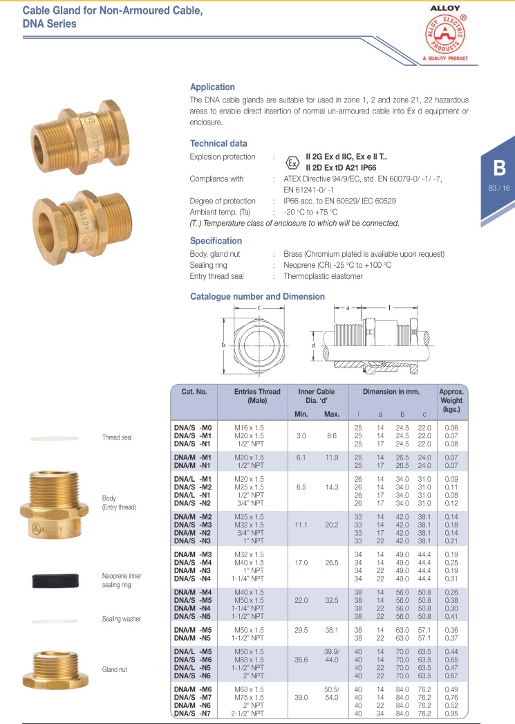 exd and exe, exe and exd, exd enclosures, exd certification, exd atex